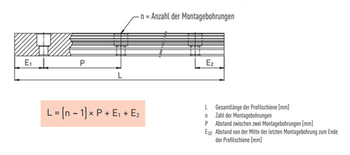 Berechnung Montagebohrung HG Profilschienen