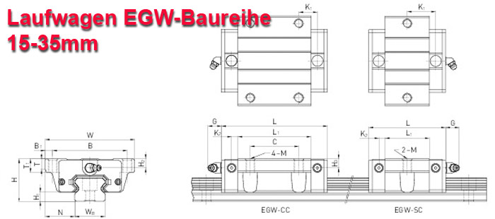 EGW Baureihe