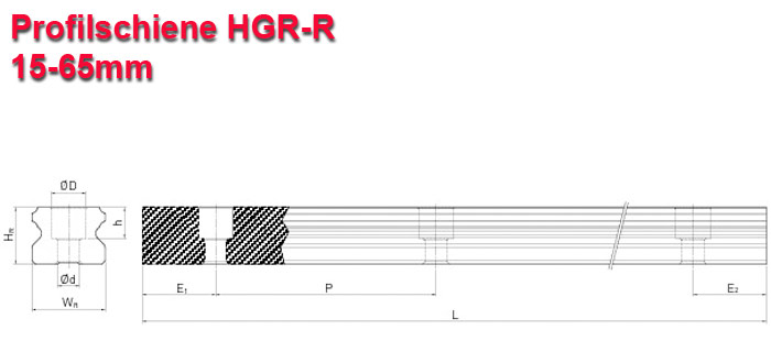 Linearschiene HGR für HGH - HGW