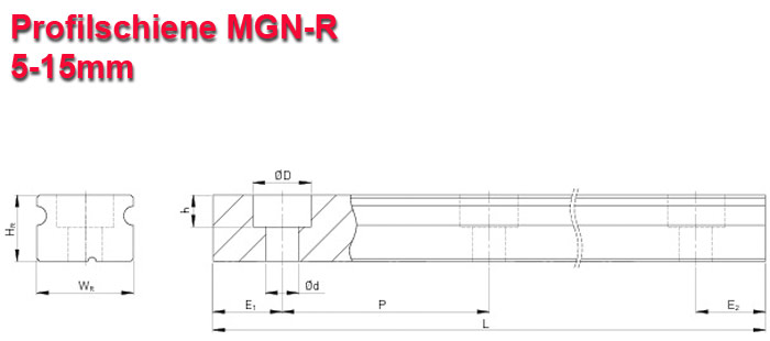 Linearschiene für MGN