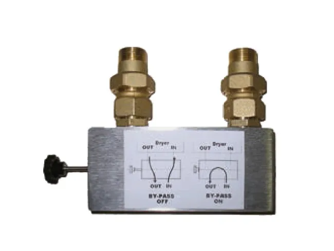 Bypass 3/4"