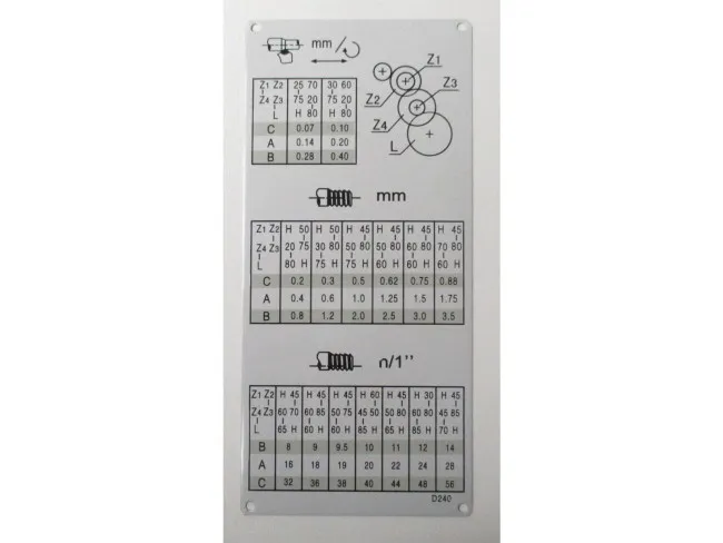 Label D 240 x 500 TU 2506