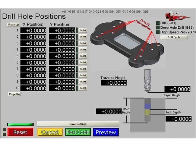 Mach 3 erweiterte Zyklen Lizenz