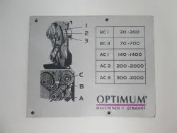Drehzahlschild TU 3008 V
