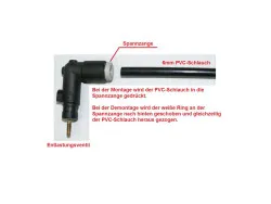 Entlastungsventil CONDOR MDR 3 & MDR 4