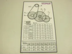Gewindeschneidtabelle TU 1503 Vario