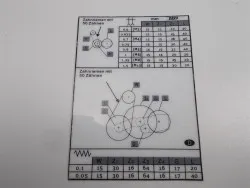 Label D 140 x 250 TU 1503 V